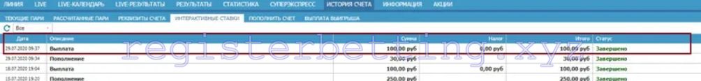Вывод средств в Бетсити 4