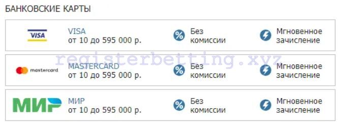 Пополнение счета Бетсити 3